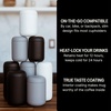 Fellow 8 oz Carter Move Travel Mug – Vacuum-Insulated Stainless Steel Travel Coffee Mug – Coffee Tumbler with Ceramic Interior and Splash Guard – Matte Grey(Matte Grey)