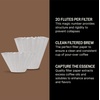 Fellow Stagg [XF] Pour Over Coffee Paper Filters – 45 Count Flat Bottom Disposable Filters for Drip Coffee Maker, Custom Fit for Stagg XF, Clean Brew, Easy Separation, Made in USA([X] Dripper – 45 Filters)